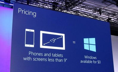 Windows Phone 会议软件开发 机遇与挑战